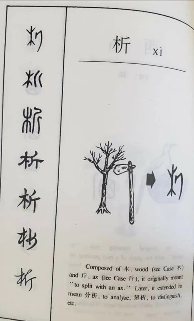 <每日学一字Chinese Learning One Word Everyday~【析】(xī)> 2 Screenshot 20231228 124649 Facebook