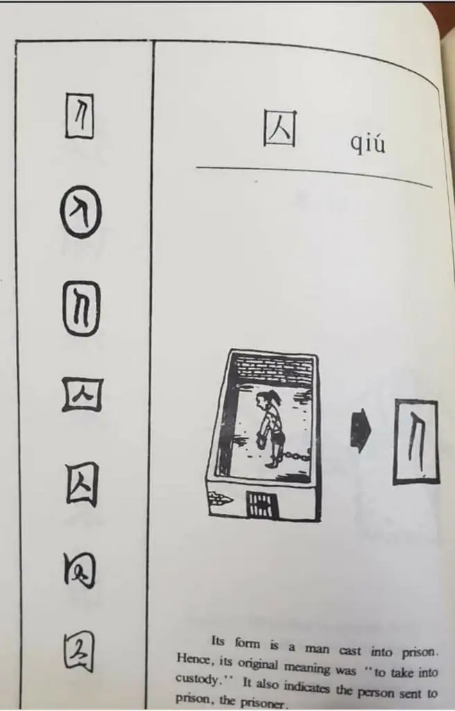 <每日学一字Chinese Learning One Word Everyday~【囚】(qiú)> 2 Screenshot 20231228 124950 Facebook