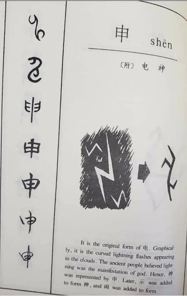 <每日学一字Chinese Learning One Word Everyday~【申】(shēn)> 2 Screenshot 20231228 125200 Facebook