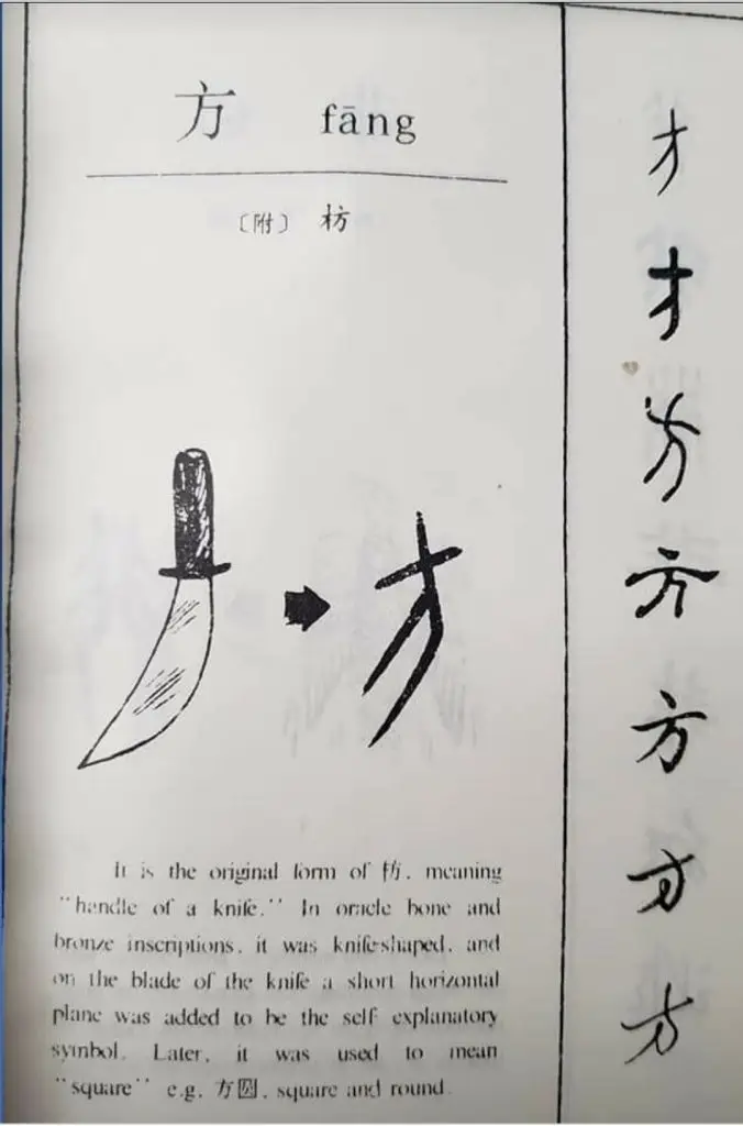 <每日学一字Chinese Learning One Word Everyday~【方】(fāng)> 2 Screenshot 20240103 170036 Facebook