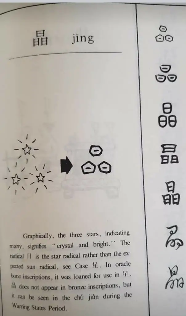 <每日学一字Chinese Learning One Word Everyday~【晶】(jīng)> 2 Screenshot 20240111 093018 Facebook