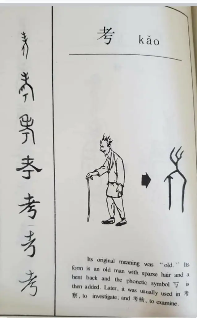 <每日学一字Chinese Learning One Word Everyday~【考】(kǎo)> 2 Screenshot 20240118 091129 Facebook