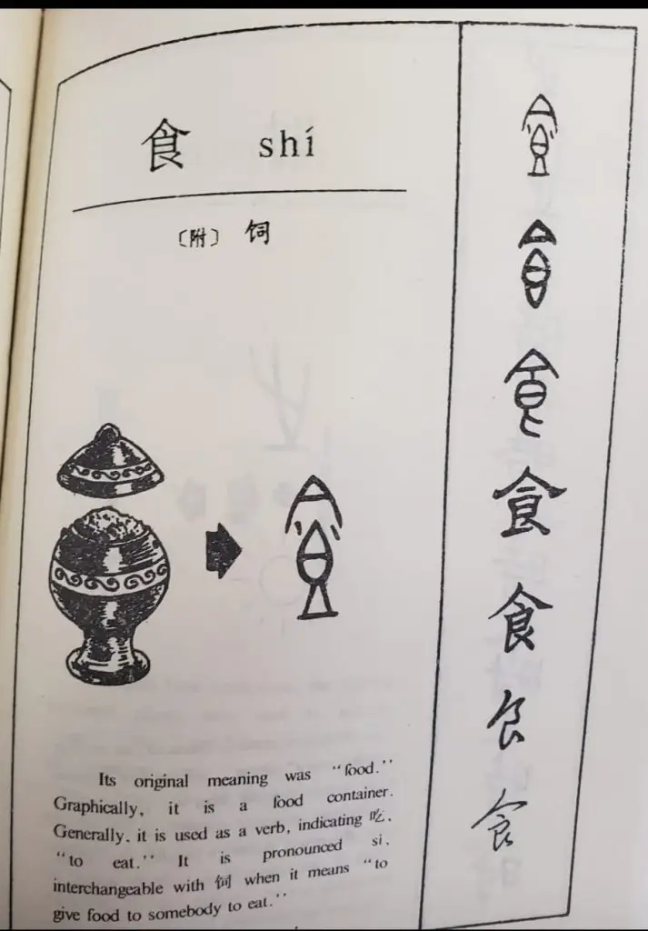 每日学一字Chinese Learning One Word Everyday~【食】(shí) 2 323074449 1241752289886357 734351075747928221 n