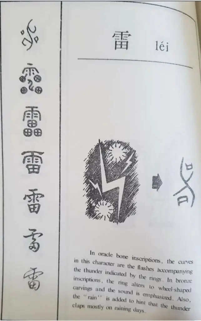 每日学一字Chinese Learning One Word Everyday~【雷】(léi) 2 Screenshot 20240202 102159 Facebook
