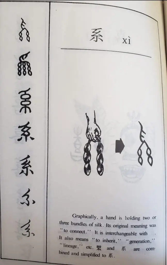 Chinese Learning One Word Everyday~【系】(jì,xì) 每日学一字 2 316533486 184284797612992 7110660661969837306 n