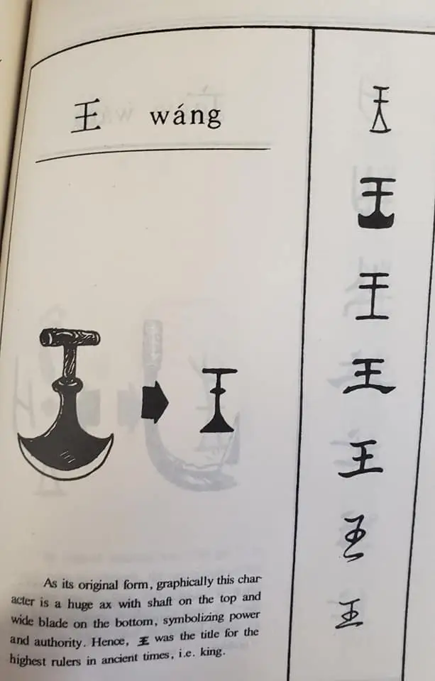 每日学一字Chinese Learning One Word Everyday~【王】(wáng) 2 王